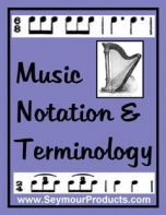 Music Notation And Terminology